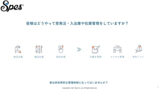 Copyright(C) 2021 Spes Co.,Ltd. All Rights Reserved.
2
皆様はどうやって受発注・入出庫や在庫管理をしていますか？
商品在庫 備品在庫 資材在庫 手書き管理 エクセル管理 有料ソフト
≫
実は非効率的な管理体制になってはいませんか？
 