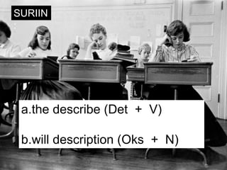 SURIIN
:
a.the describe (Det + V)
b.will description (Oks + N)
 