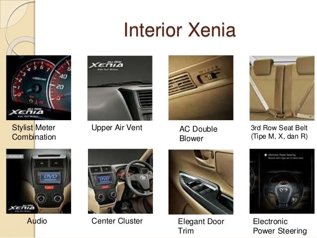 Jual Interior Xenia Murah Harga Terbaru 2021 Tokopedia