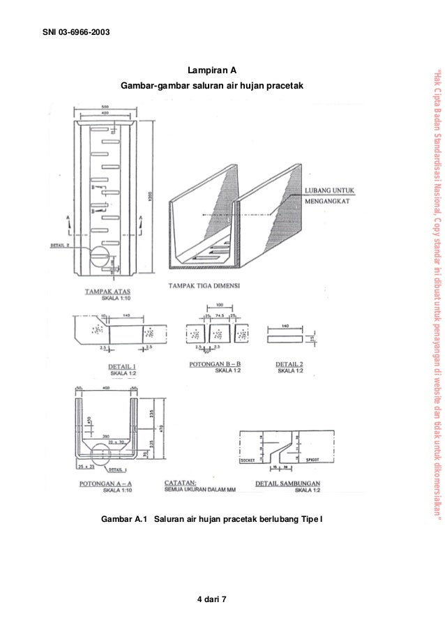 Spesifikasi saluran air hujan 
