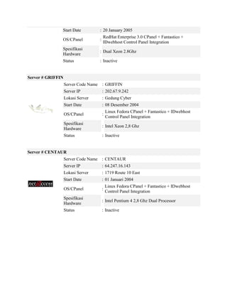 Spesifikasi Server Hosting Idwebhost Docx