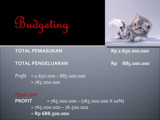 TOTAL PEMASUKAN Rp 1.650.000.000  TOTAL PENGELUARAN Rp  885.000.000  Profit = 1.650.000 – 885.000.000 = 765.000.000  Pajak 10% PROFIT = 765.000.000 – (765.000.000 X 10%) = 765.000.000 – 76.500.000 =  Rp 688.500.000 
