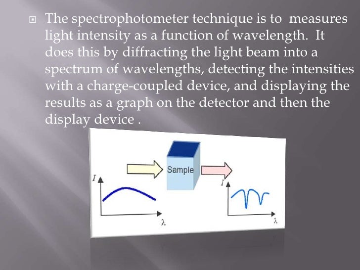 spectrophotometer how to use spectrophotometer