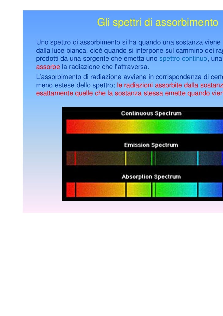 Differenza Tra Spettro Continuo E Spettro A Righe