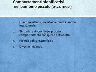 Comportamenti significativi
nel bambino piccolo (0-24 mesi)
1. Guardare a/sorridere a/vocalizzare in modo
intenzionale
2. Sintonia e sincronia del proprio
comportamento con quello dell’adulto
3. Ricerca del contatto fisico
4. Divertirsi ridendo
11
 
