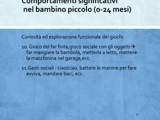 Comportamenti significativi
nel bambino piccolo (0-24 mesi)
Curiosità ed esplorazione funzionale dei giochi
10. Gioco del far finta,gioco sociale con gli oggetti
far mangiare la bambola, metterla a letto, mettere
la macchinina nel garage,ecc.
11.Gesti sociali : ciao/ciao, battere le manine per fare
evviva, mandare baci, ecc.
12
 