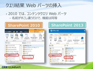 クエリ結果Web パーツの挿入 
› 2010 では、コンテンツクエリWeb パーツ 
– 名前がすこし違うだけで、機能は同等 
SharePoint 2010 SharePoint 2013 
 