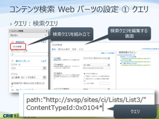 コンテンツ検索Web パーツの設定① クエリ 
› クエリ：検索クエリ 
検索クエリを組み立て 
検索クエリを編集する 
画面 
クエリ 
 