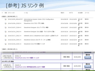 [参考] JS リンク例 
30 
 