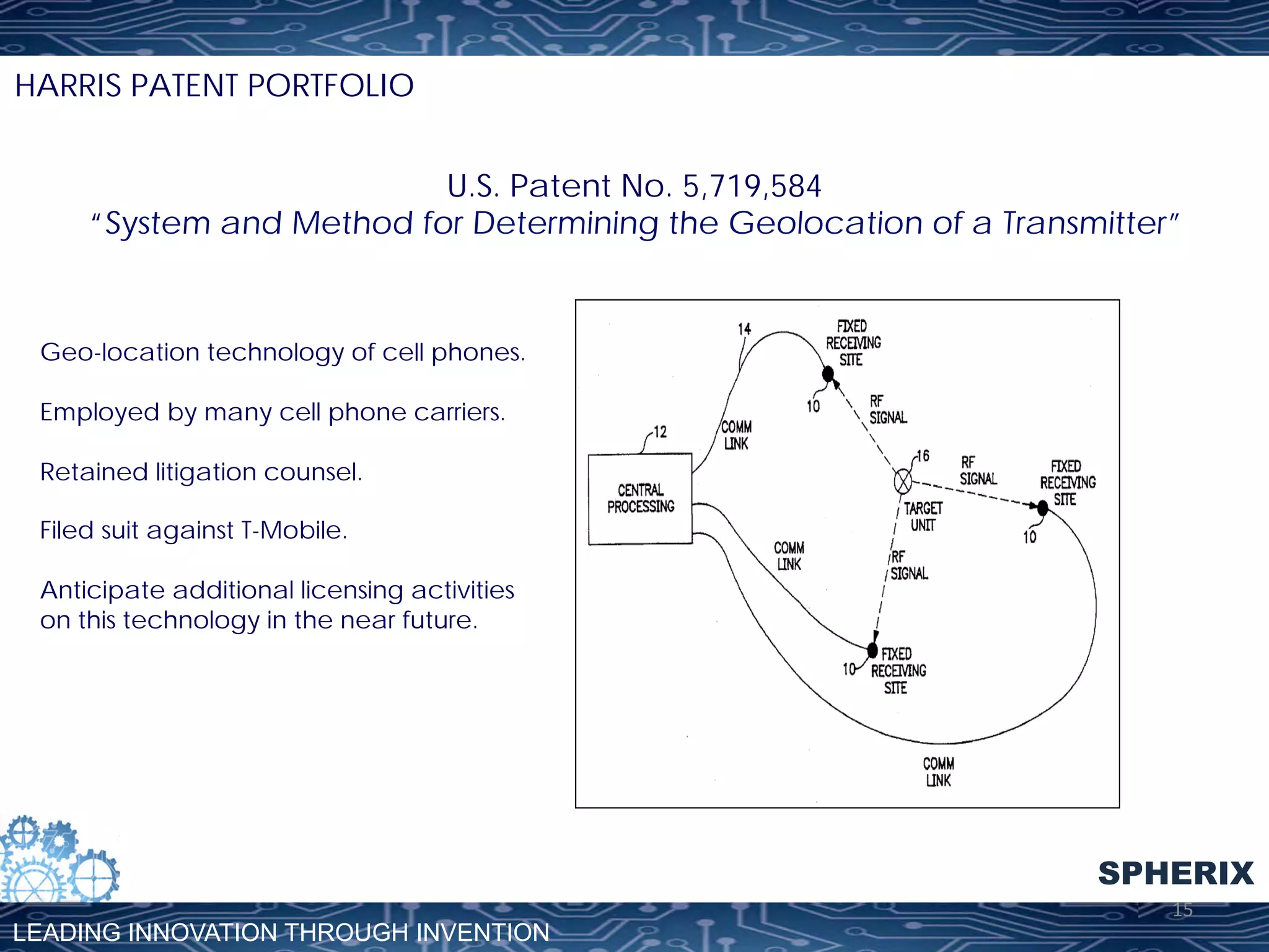 HARRIS PATENT PORTFOLIO
U.S. Patent No. 5,719,584
“System and Method for Determining the Geolocation of a Transmitter”

Geo-location technology of cell phones.
Employed by many cell phone carriers.
Retained litigation counsel.
Filed suit against T-Mobile.
Anticipate additional licensing activities
on this technology in the near future.

SPHERIX
15	
  

LEADING INNOVATION THROUGH INVENTION

 