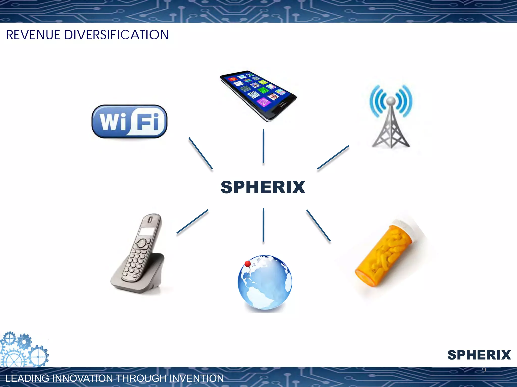 REVENUE DIVERSIFICATION

SPHERIX

SPHERIX
LEADING INNOVATION THROUGH INVENTION

9	
  

 