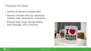 Data visualization workshop | PPTX