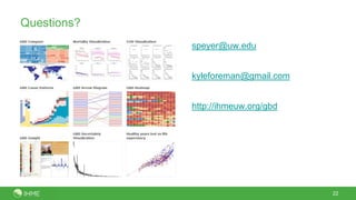 Data visualization workshop | PPTX