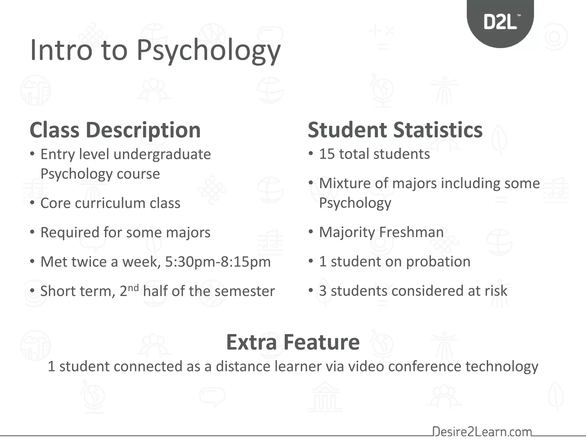 Class Description Student Statistics 
• Entry level undergraduate 
Psychology course 
• Core curriculum class 
• Required for some majors 
• Met twice a week, 5:30pm-8:15pm 
• Short term, 2nd half of the semester 
• 15 total students 
• Mixture of majors including some 
Psychology 
• Majority Freshman 
• 1 student on probation 
• 3 students considered at risk 
Intro to Psychology 
Extra Feature 
1 student connected as a distance learner via video conference technology 
 