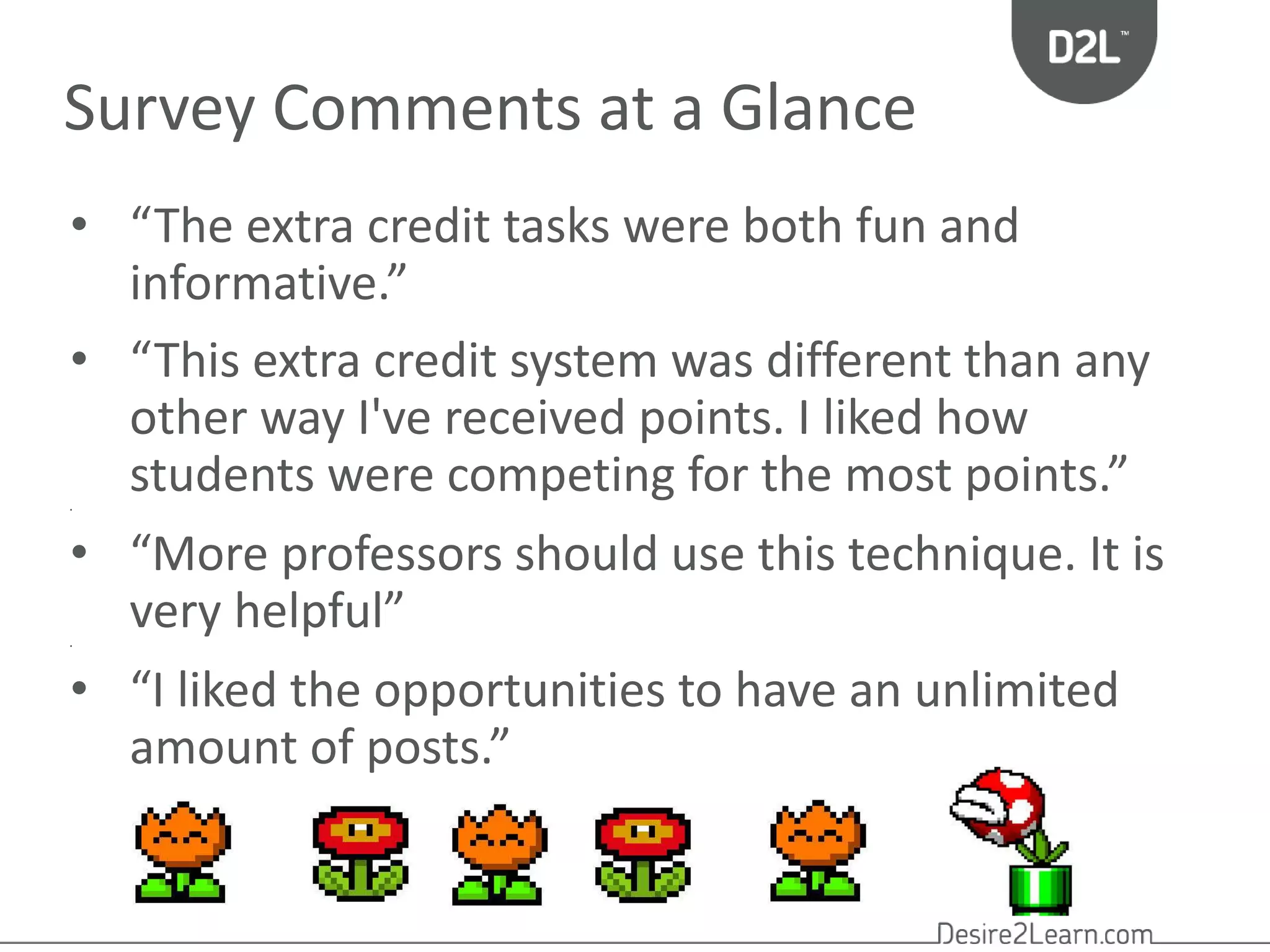 Survey Comments at a Glance 
• “The extra credit tasks were both fun and 
informative.” 
• “This extra credit system was different than any 
other way I've received points. I liked how 
students were competing for the most points.” 
• 
• “More professors should use this technique. It is 
very helpful” 
• 
• “I liked the opportunities to have an unlimited 
amount of posts.” 
 