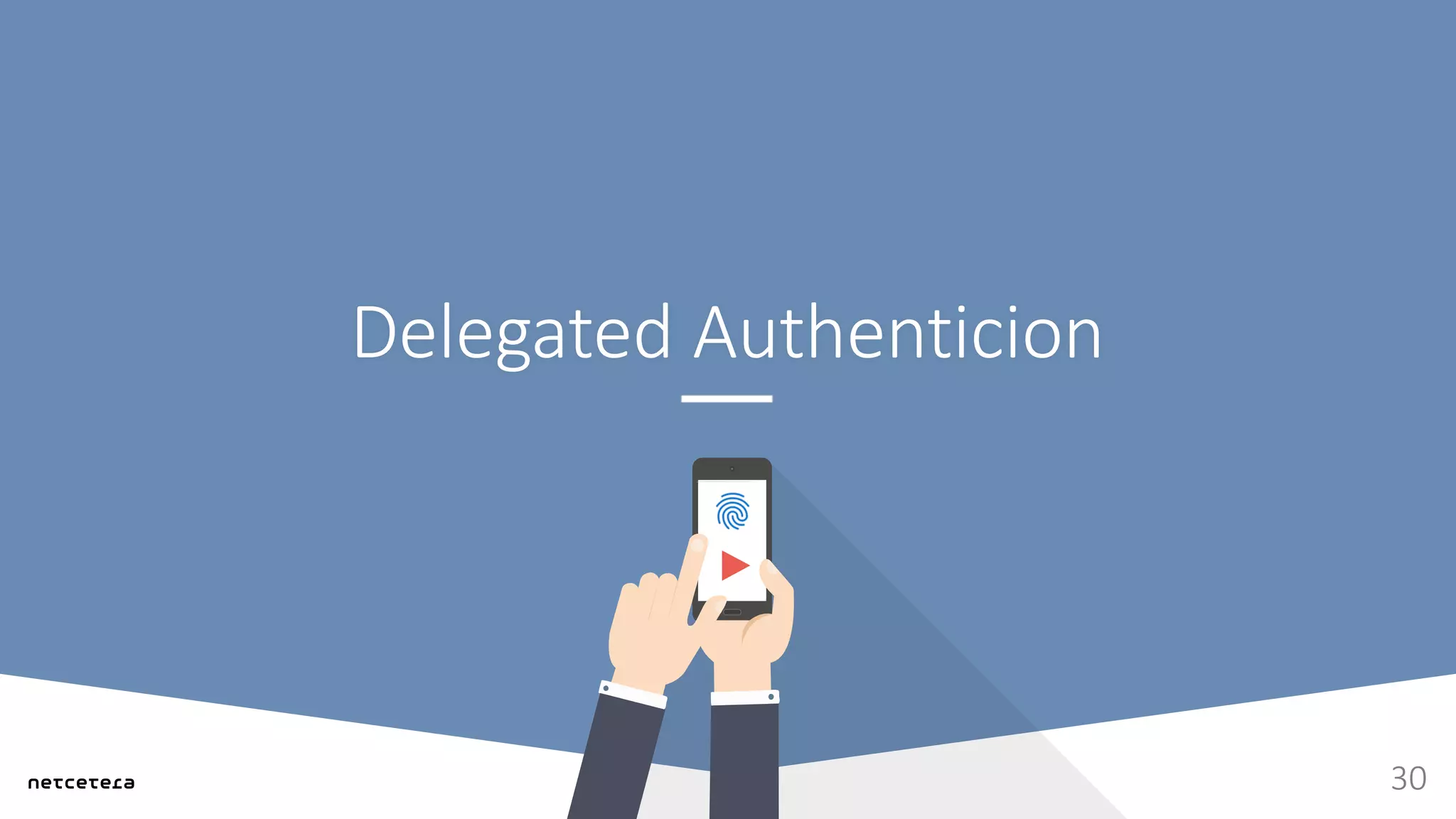 Delegated Authenticion
30
 