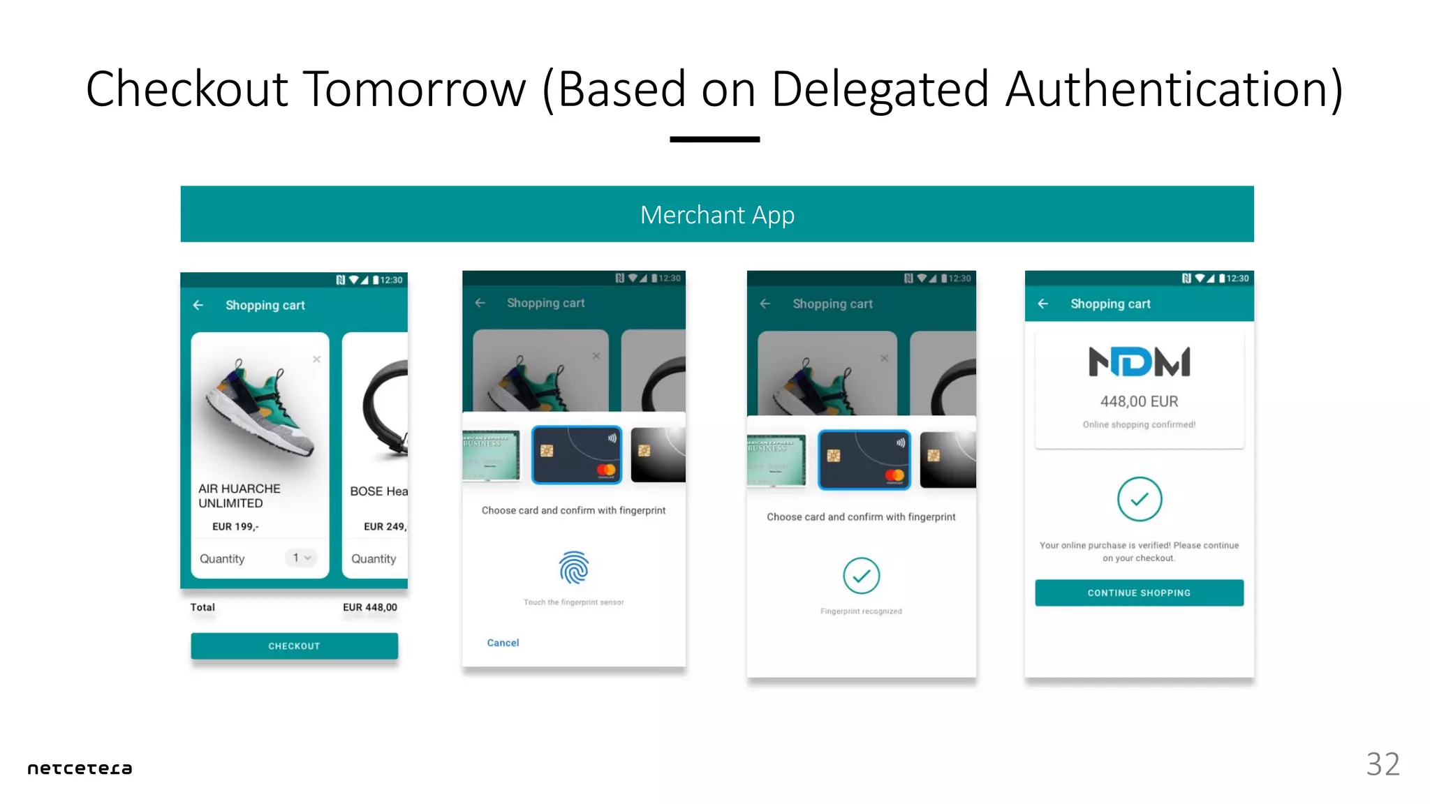 Checkout Tomorrow (Based on Delegated Authentication)
32
Merchant App
 