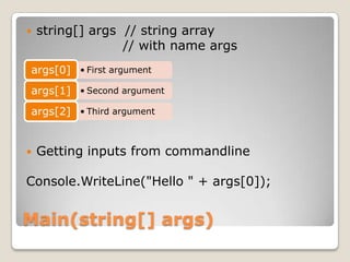 Reference TypeReference type (complex type for objects)Eg: Human john;         john = new Human();Human - Size of variable must be big enough to store an AddressD403john - Name of variable…ageheightjohn = new Human() – Get a house with enough space for john (age, height, etc)john