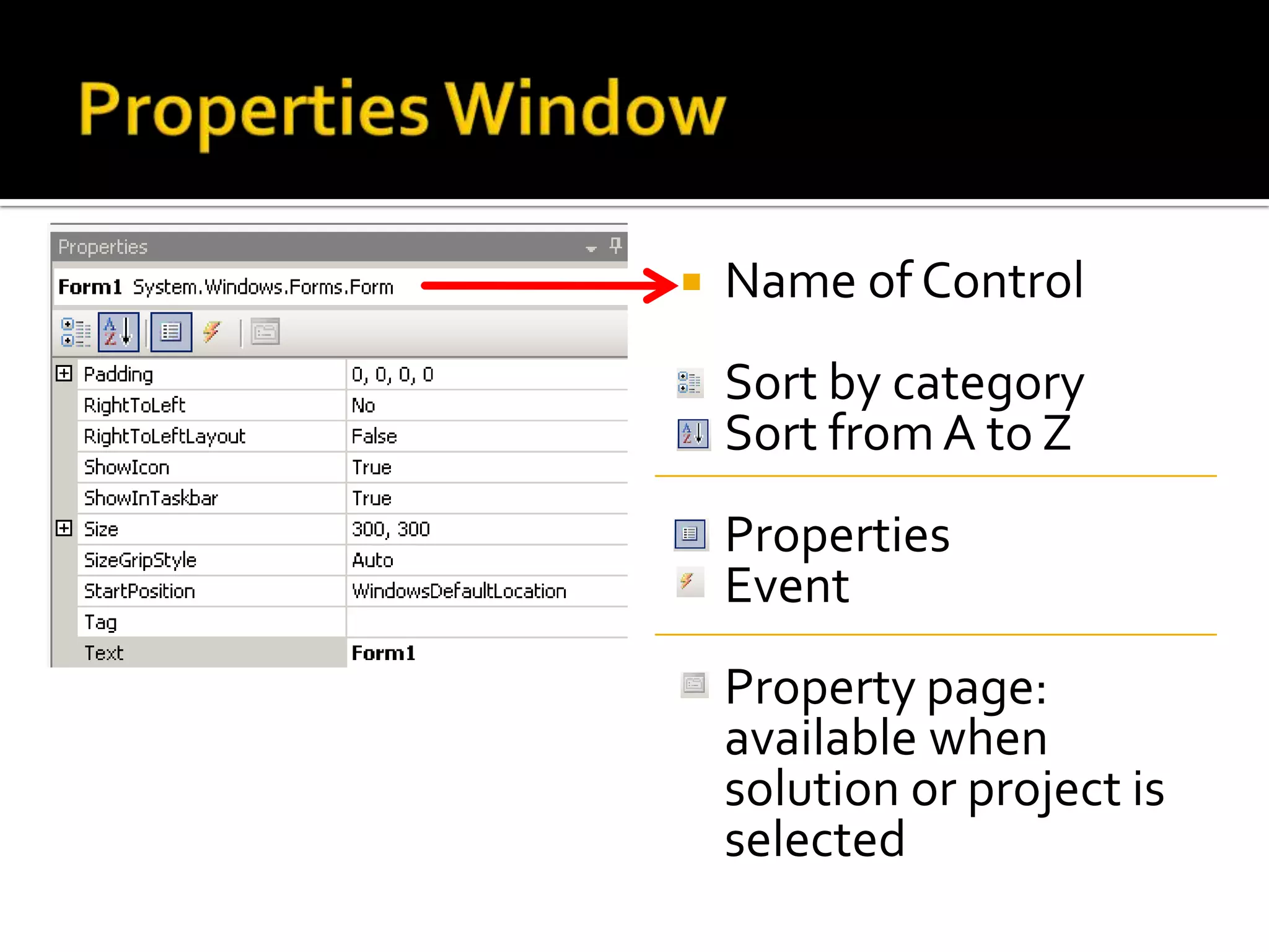 Properties WindowHow to view Properties Window?Menu: View > Properties WindowThe properties Window usually on the Bottom Right side