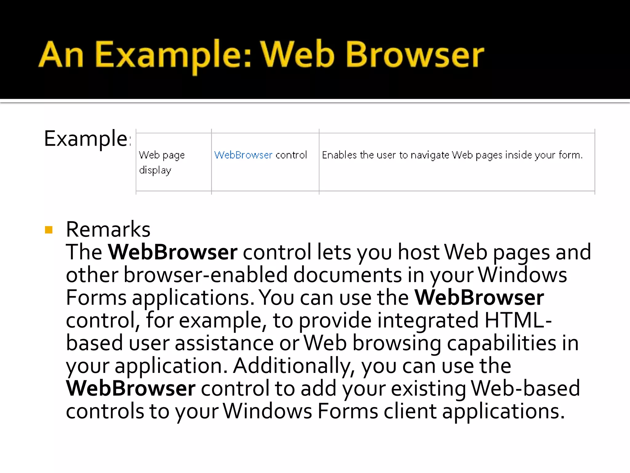 MSDN: Controls to Use on Windows Forms > By Function 