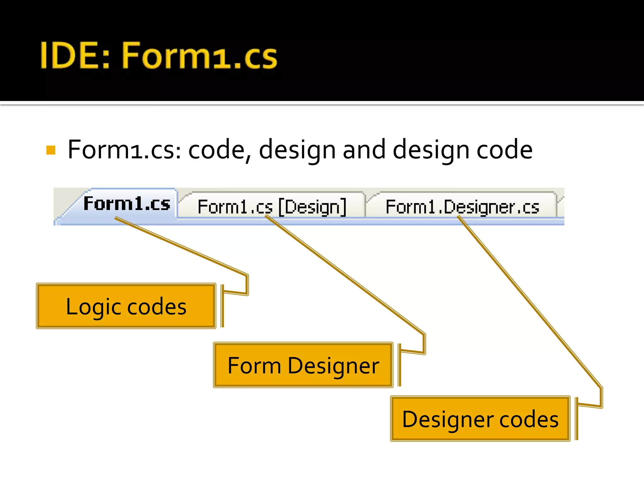 IDE: Form1.csForm1.cs: code, design and design codeLogic codesForm DesignerDesigner codes