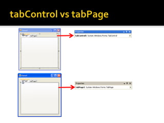 Containers Controls with Alignments
