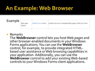 MSDN: Controls to Use on Windows Forms > By Function 