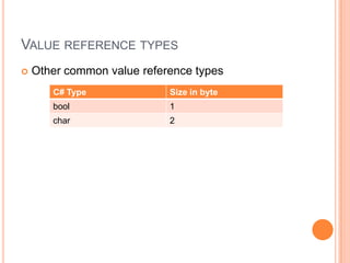 Explicit conversion// Implicit conversion => Automatic conversion// Explicit conversion => do it explicitly// i.e. tell the compiler that you want it to convert and//  that you know what you are doingfloat numberInFloat4 = (float) 8.0;  // No more error