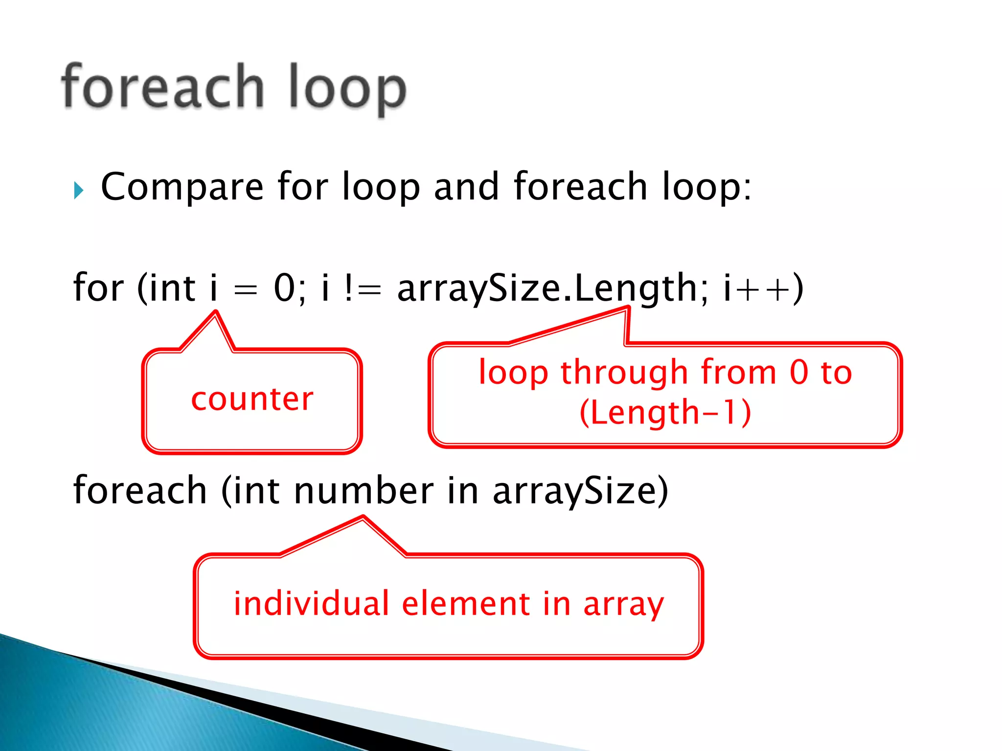 Compare for loop and foreach loop:for (int i = 0; i != arraySize.Length; i++)foreach (int number in arraySize)foreach looploop through from 0 to (Length-1) counterindividual element in array