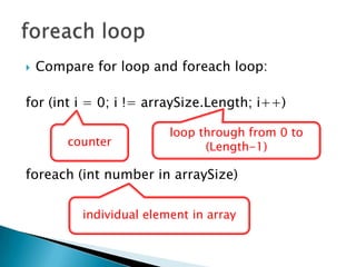 Compare for loop and foreach loop:for (int i = 0; i != arraySize.Length; i++)foreach (int number in arraySize)foreach looploop through from 0 to (Length-1) counterindividual element in array
