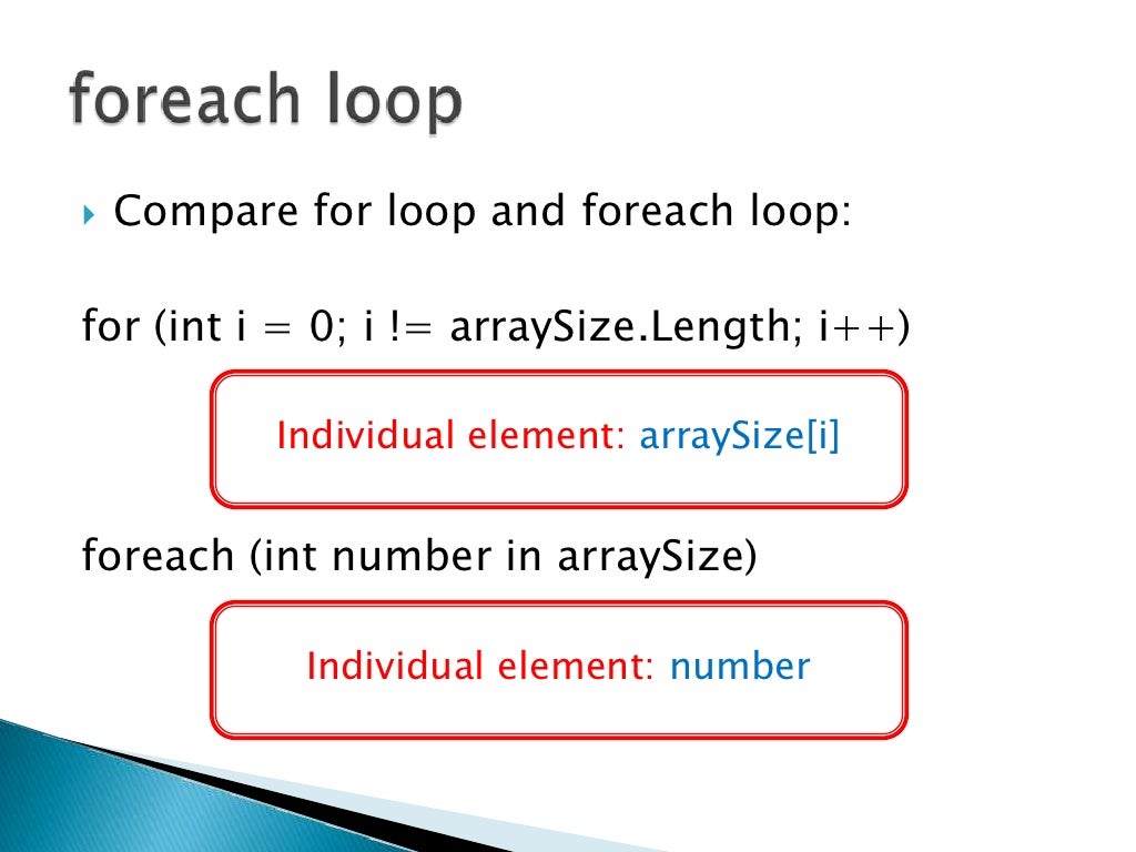 C# Arrays
