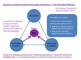 Anatomy of global mobile technology revolutions – The Essential Dialogue
Prof Stephen Temple CBE
Visiting Professor 5G IC
RESEARCH
SPECTRUM
PLANNING
STANDARDS
MAKING
5G
1. What is 5G in network terms?
2. Where is the spectrum for it?
3. What will be different about 5G
4. What are the most likely
Market
A proactive EU & global
dialogue between
research, spectrum
planning and standards
making is essential
To get this dialogue going the first “Working Assumptions” about 5G need to be
emerging now…so 4 working assumptions are tabled that address the above 4 questions
Early Spectrum Issues:
regulatory issues to resolve?
affecting spectrum choice/use?
 