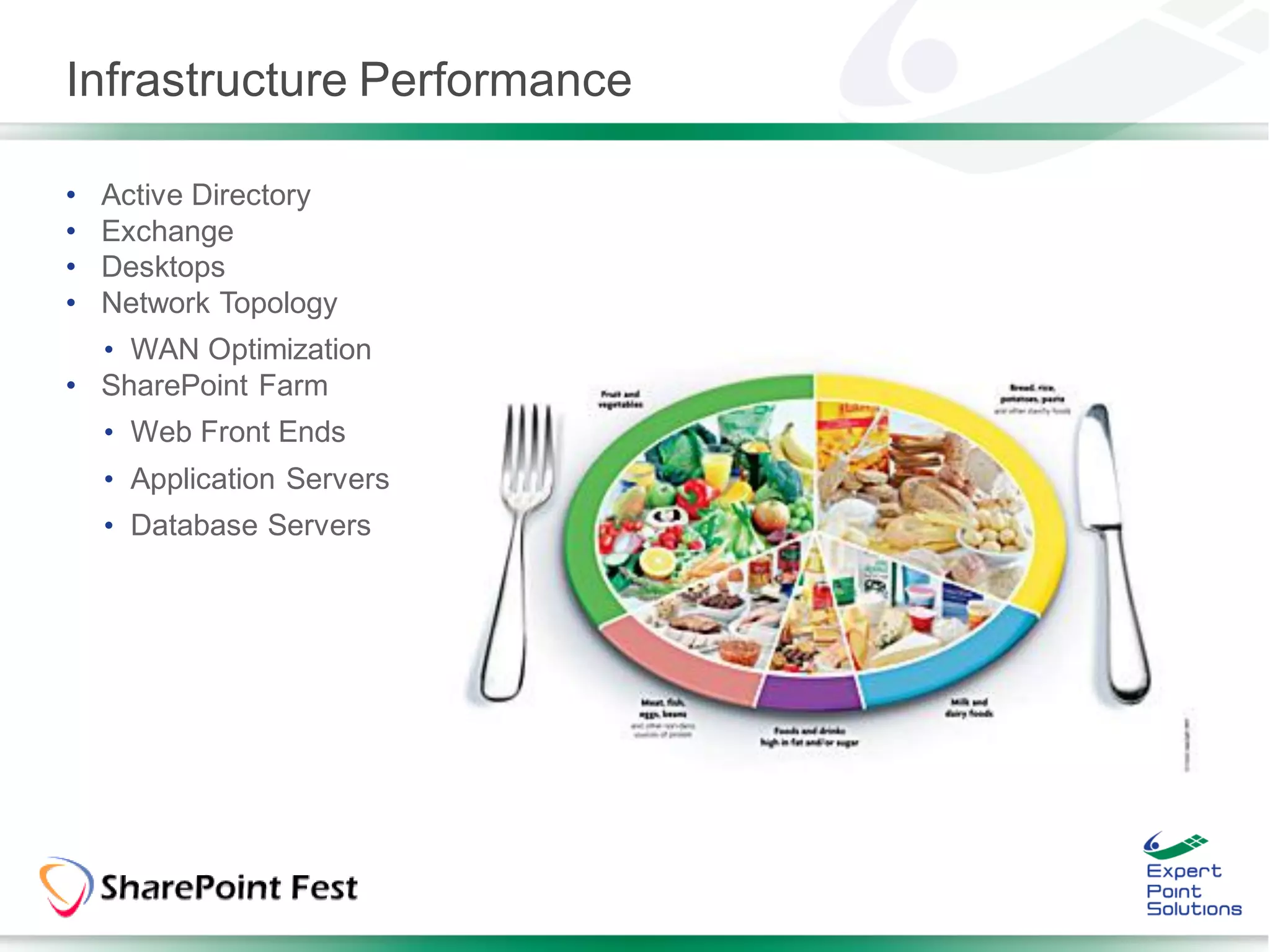 Infrastructure Performance

•   Active Directory
•   Exchange
•   Desktops
•   Network Topology
  • WAN Optimization
• SharePoint Farm
    • Web Front Ends
    • Application Servers
    • Database Servers
 