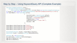 Step by Step – Using KeywordQuery API (Complete Example)
 