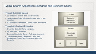 Typical Search Application Scenarios and Business Cases

 Typical Business Cases
  De-centralized content, data, and documents
  Large amount of data, document libraries, sites, or site
   collections
  IA Governance – Metadata, Content Types, and Search

 Typical Application Scenarios
  Cross Site Collection Portal Navigation
  My Team Sites Dashboard
  Corporate Knowledge Center - Rolling up documents
  Customer Documents Dashboard - Cross Web
   Application or Cross-Farm Documents Sharing for
   Extranets




                                                              8
 