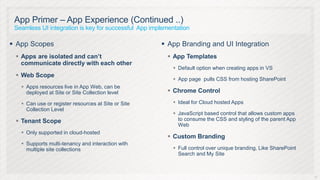 App Primer – App Experience (Continued ..)
 Seamless UI integration is key for successful App implementation

 App Scopes                                           App Branding and UI Integration
  Apps are isolated and can’t                           App Templates
   communicate directly with each other
                                                           Default option when creating apps in VS
  Web Scope
                                                           App page pulls CSS from hosting SharePoint
    Apps resources live in App Web, can be
     deployed at Site or Site Collection level           Chrome Control

    Can use or register resources at Site or Site         Ideal for Cloud hosted Apps
     Collection Level
                                                           JavaScript based control that allows custom apps
  Tenant Scope                                             to consume the CSS and styling of the parent App
                                                            Web
    Only supported in cloud-hosted
                                                         Custom Branding
    Supports multi-tenancy and interaction with
     multiple site collections                             Full control over unique branding, Like SharePoint
                                                            Search and My Site



                                                                                                                 17
 