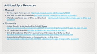 Additional Apps Resources
 Microsoft
  Developer Ignite Training Videos - http://msdn.microsoft.com/en-US/office/apps/fp123626
  Build Apps for Office and SharePoint - http://msdn.microsoft.com/en-us/office/apps/fp160950.aspx
  3 Parts Series of Inside apps for Office and SharePoint - http://channel9.msdn.com/Series/Inside-apps-for-Office-and-
   SharePoint

 Community
  Andrew Connell's Understanding SharePoint 2013 Apps -
   http://www.andrewconnell.com/blog/archive/2012/07/16/understanding-sharepoint-2013-apps-aka-apps-101.aspx
  Ted Pattison's Apps Series - http://blog.tedpattison.net/Lists/Posts/Post.aspx?ID=14
  Chris O' Brien's Series - SharePoint apps: working with the app web, and why you should -
   http://www.sharepointnutsandbolts.com/2012/09/sharepoint-apps-working-with-app-web.html
  Analben Mehta’s 30 Articles series for Apps development for SharePoint -
   http://aanuwizard.wordpress.com/2012/09/16/30-articles-series-for-apps-development-for-sharepoint/




                                                                                                                           32
 