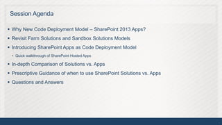 Session Agenda

 Why New Code Deployment Model – SharePoint 2013 Apps?
 Revisit Farm Solutions and Sandbox Solutions Models
 Introducing SharePoint Apps as Code Deployment Model
  Quick walkthrough of SharePoint Hosted Apps

 In-depth Comparison of Solutions vs. Apps
 Prescriptive Guidance of when to use SharePoint Solutions vs. Apps
 Questions and Answers




                                                                       4
 