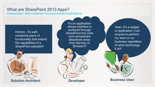 What are SharePoint 2013 Apps?
Independent, Self-contained, Scenario-based Applications


                                             It’s an application
                                             whose interface is      Yeah..It’s a widget
                                             surfaced through        or application I can
      Hmmm.. It’s self-                     SharePoint but code
      contained piece of                                             acquire to perform
                                              runs somewhere
      functionality that extend                                      my work or run
                                              elsewhere away
      the capabilities of a                    from Servers or       business regardless
      SharePoint website!!!                       Browser!!!         of what technology
                                                                     it is!!!




  Solution Architect                          Developer            Business User
                                                                                            6
 