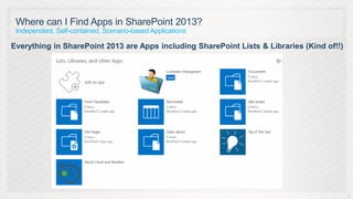 Where can I Find Apps in SharePoint 2013?
 Independent, Self-contained, Scenario-based Applications

Everything in SharePoint 2013 are Apps including SharePoint Lists & Libraries (Kind of!!)




                                                                                            7
 
