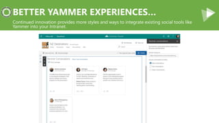 BETTER YAMMER EXPERIENCES…
Continued innovation provides more styles and ways to integrate existing social tools like
Yamm...