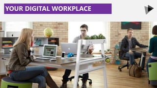 YOUR DIGITAL WORKPLACE
 