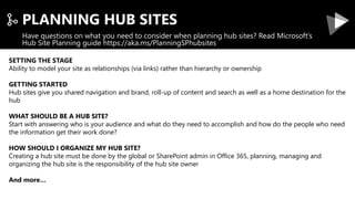 PLANNING HUB SITES
Have questions on what you need to consider when planning hub sites? Read Microsoft’s
Hub Site Planning...