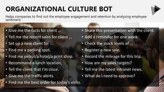 Leverage Bots in your Digital Workplace #off203 #spfestchi