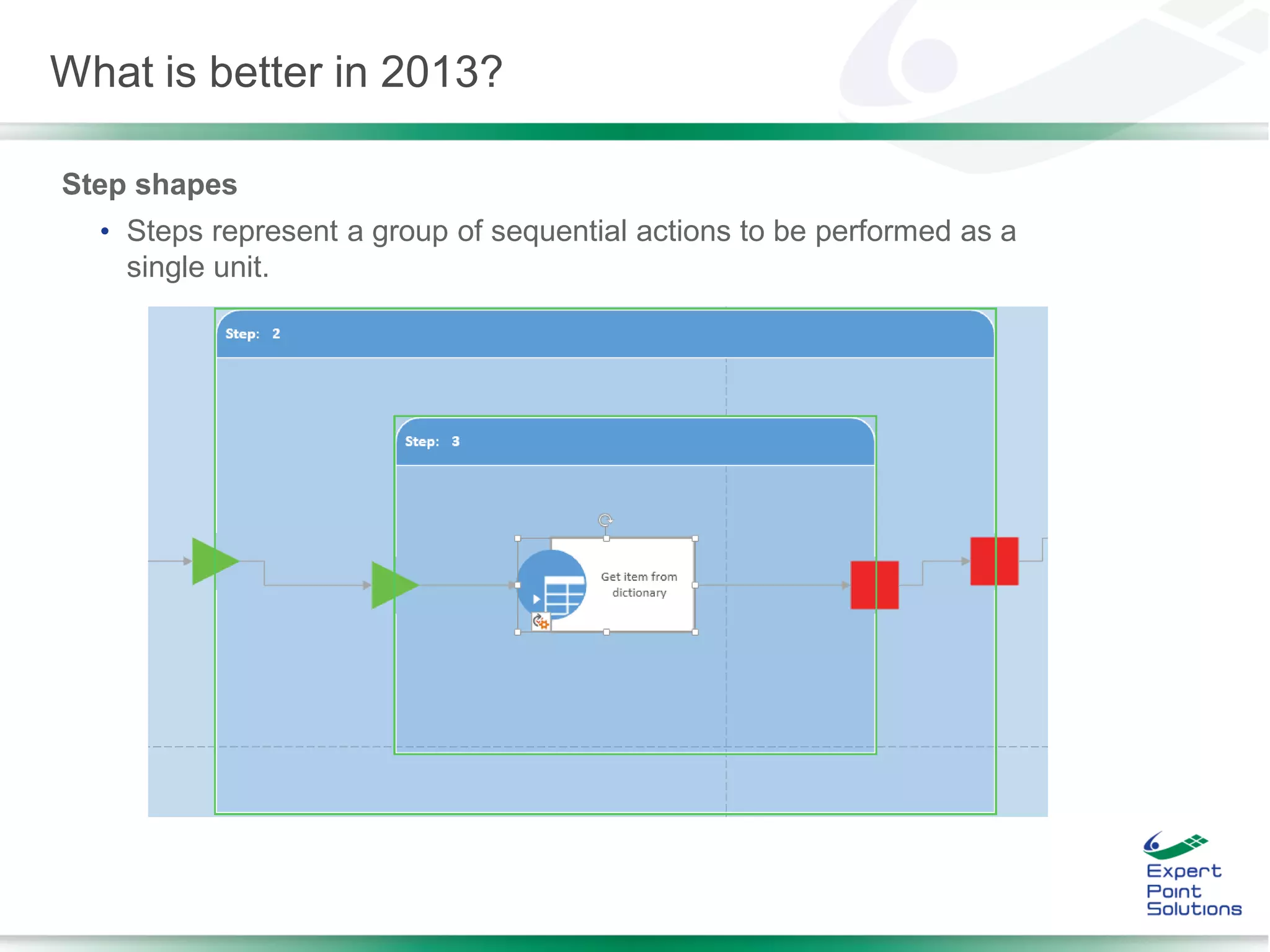Step shapes
• Steps represent a group of sequential actions to be performed as a
single unit.
What is better in 2013?
 
