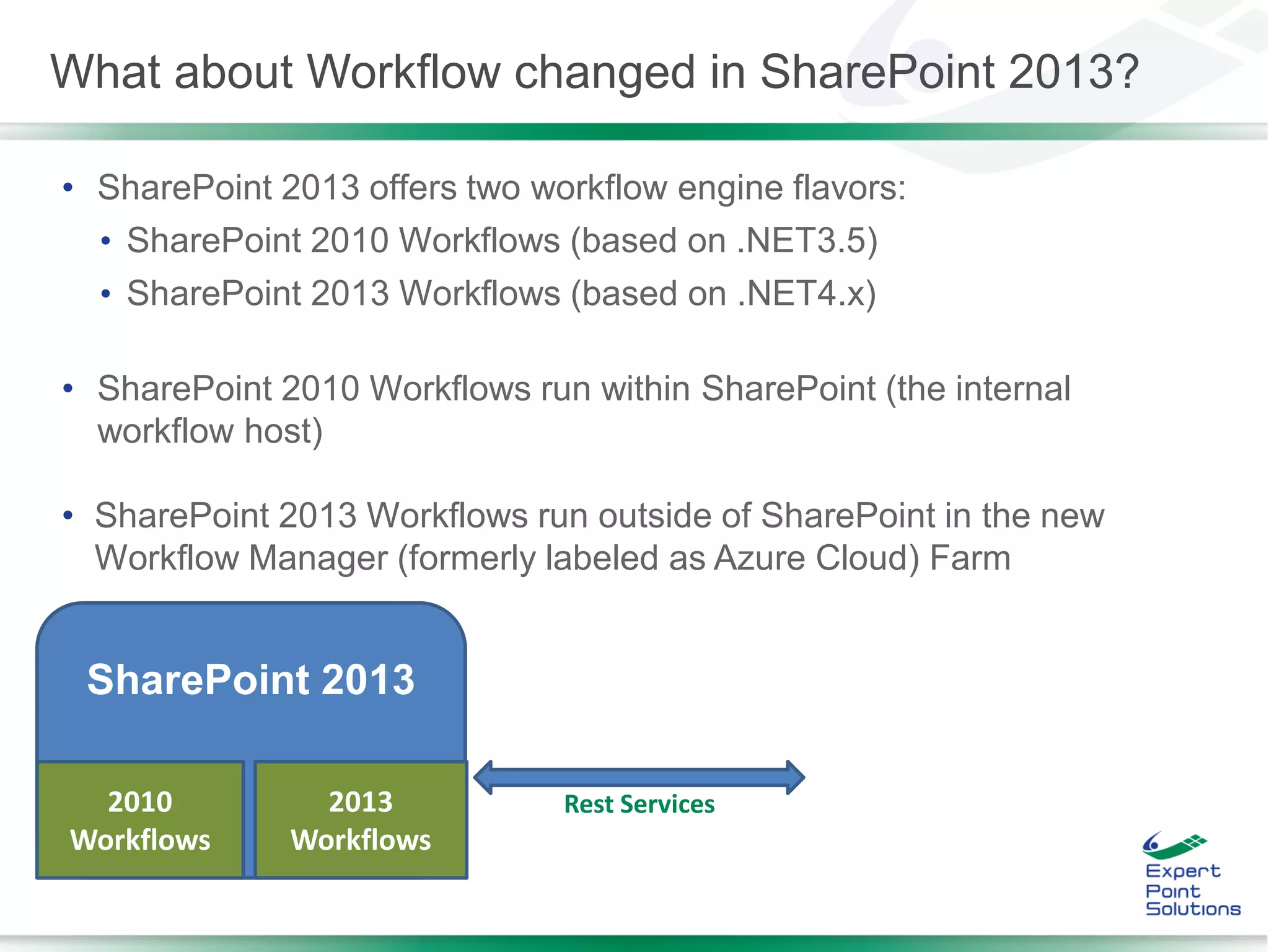 • SharePoint 2013 offers two workflow engine flavors:
• SharePoint 2010 Workflows (based on .NET3.5)
• SharePoint 2013 Workflows (based on .NET4.x)
• SharePoint 2010 Workflows run within SharePoint (the internal
workflow host)
• SharePoint 2013 Workflows run outside of SharePoint in the new
Workflow Manager (formerly labeled as Azure Cloud) Farm
What about Workflow changed in SharePoint 2013?
2010
Workflows
2013
Workflows
SharePoint 2013
Rest Services
 