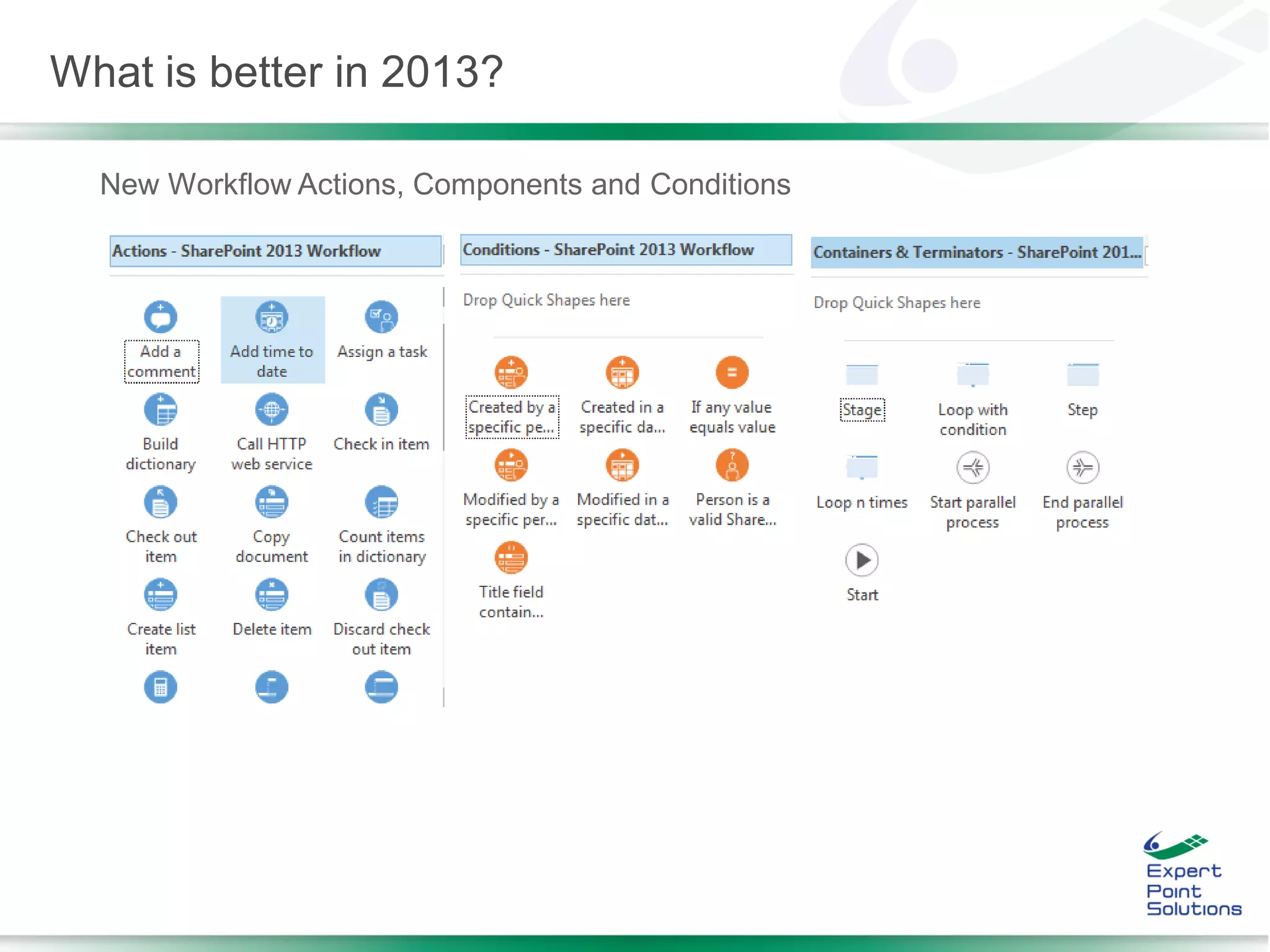 New Workflow Actions, Components and Conditions
What is better in 2013?
 