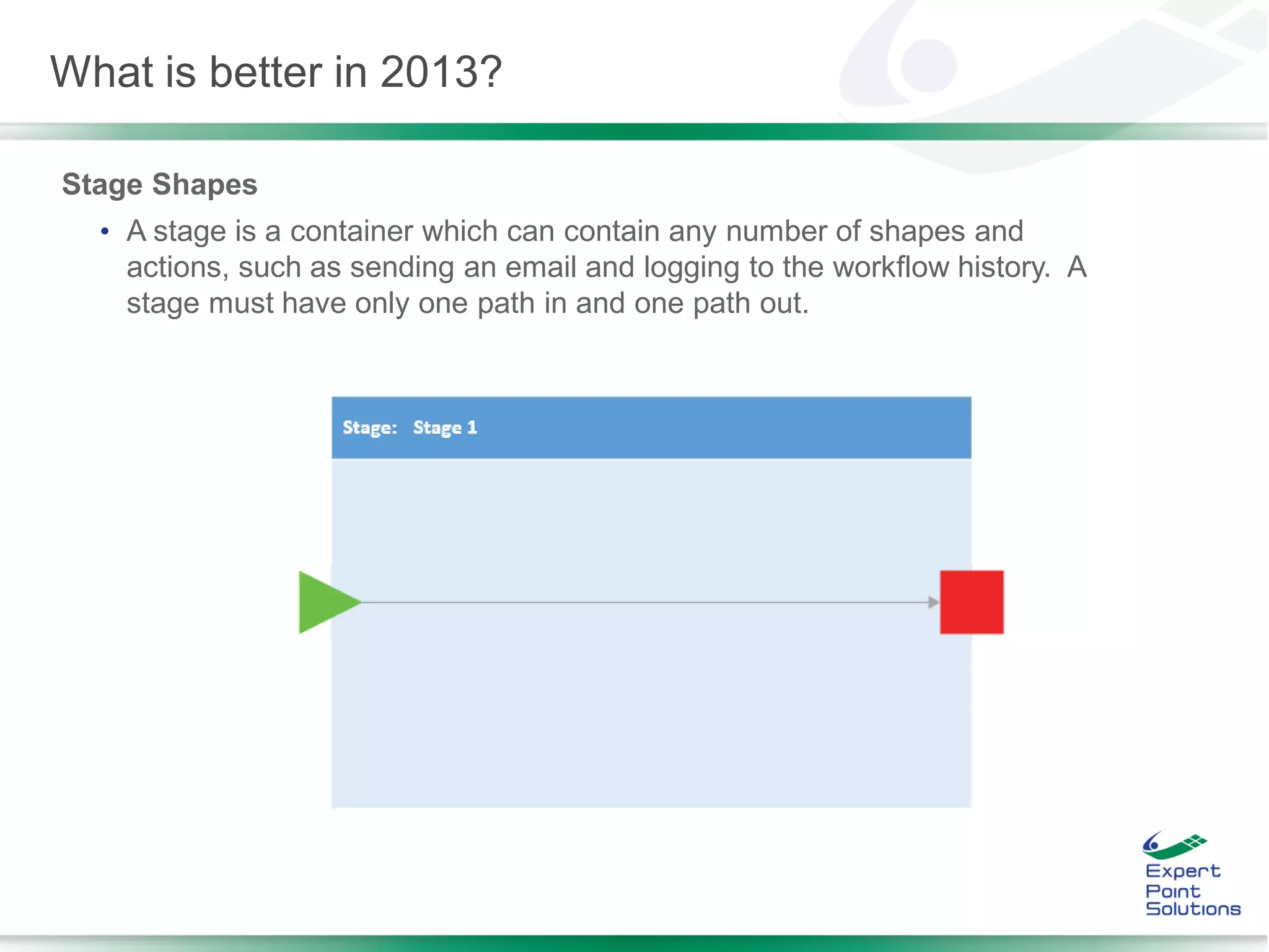 Stage Shapes
• A stage is a container which can contain any number of shapes and
actions, such as sending an email and logging to the workflow history. A
stage must have only one path in and one path out.
What is better in 2013?
 