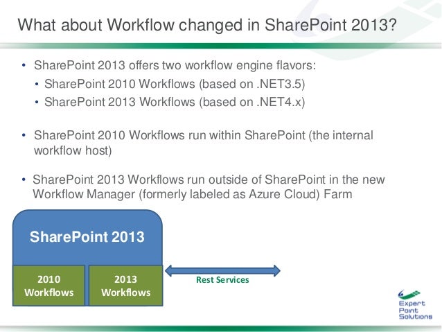 sharepoint 2013 workflow engine sharepointfest 2013 washington dc wf 204 build sharepoint 2013 workflow engine sharepointfest 2013 washington dc wf 204 build