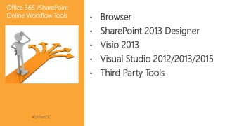 #SPFestDC @pgbhoyar
• Browser
• SharePoint 2013 Designer
• Visio 2013
• Visual Studio 2012/2013/2015
• Third Party Tools
Office 365 /SharePoint
Online Workflow Tools
 
